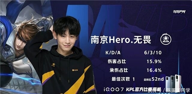 这些新星的 这些新星的