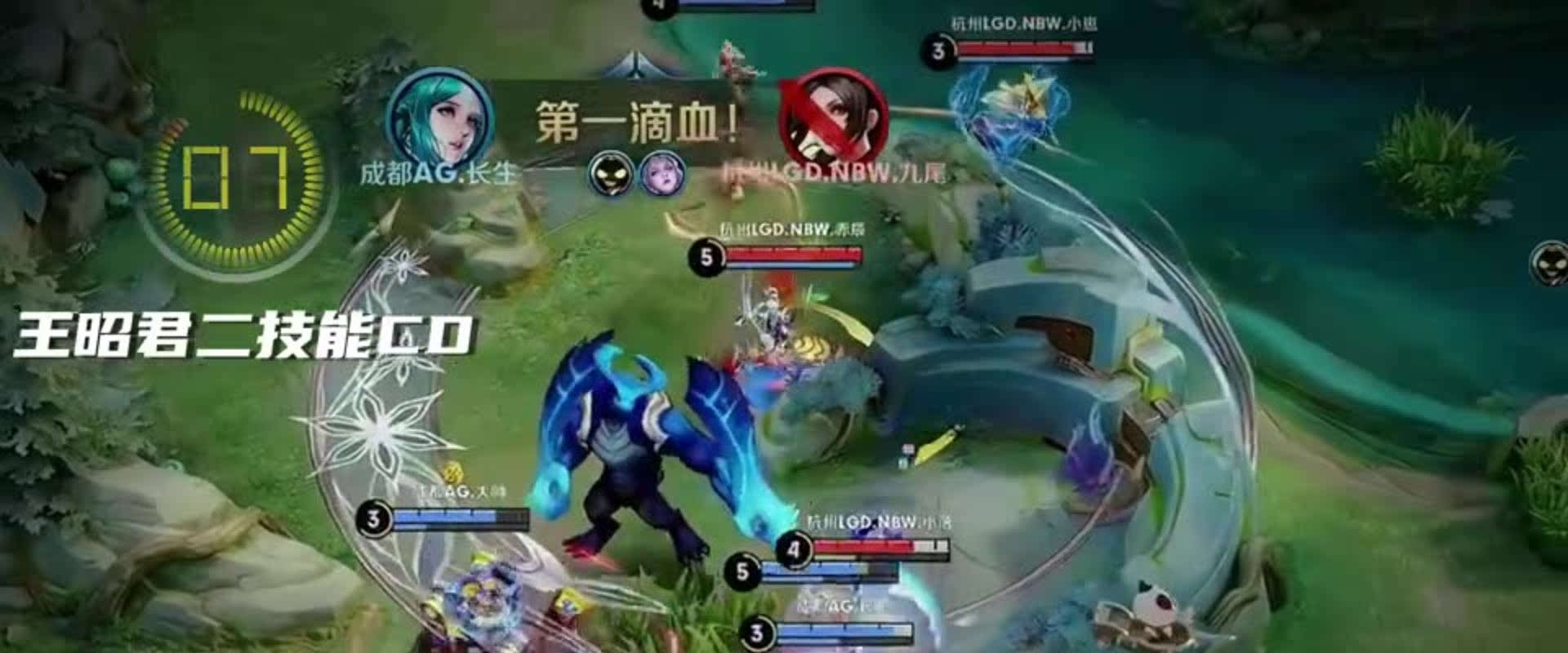 激烈赛场上 激烈赛场上