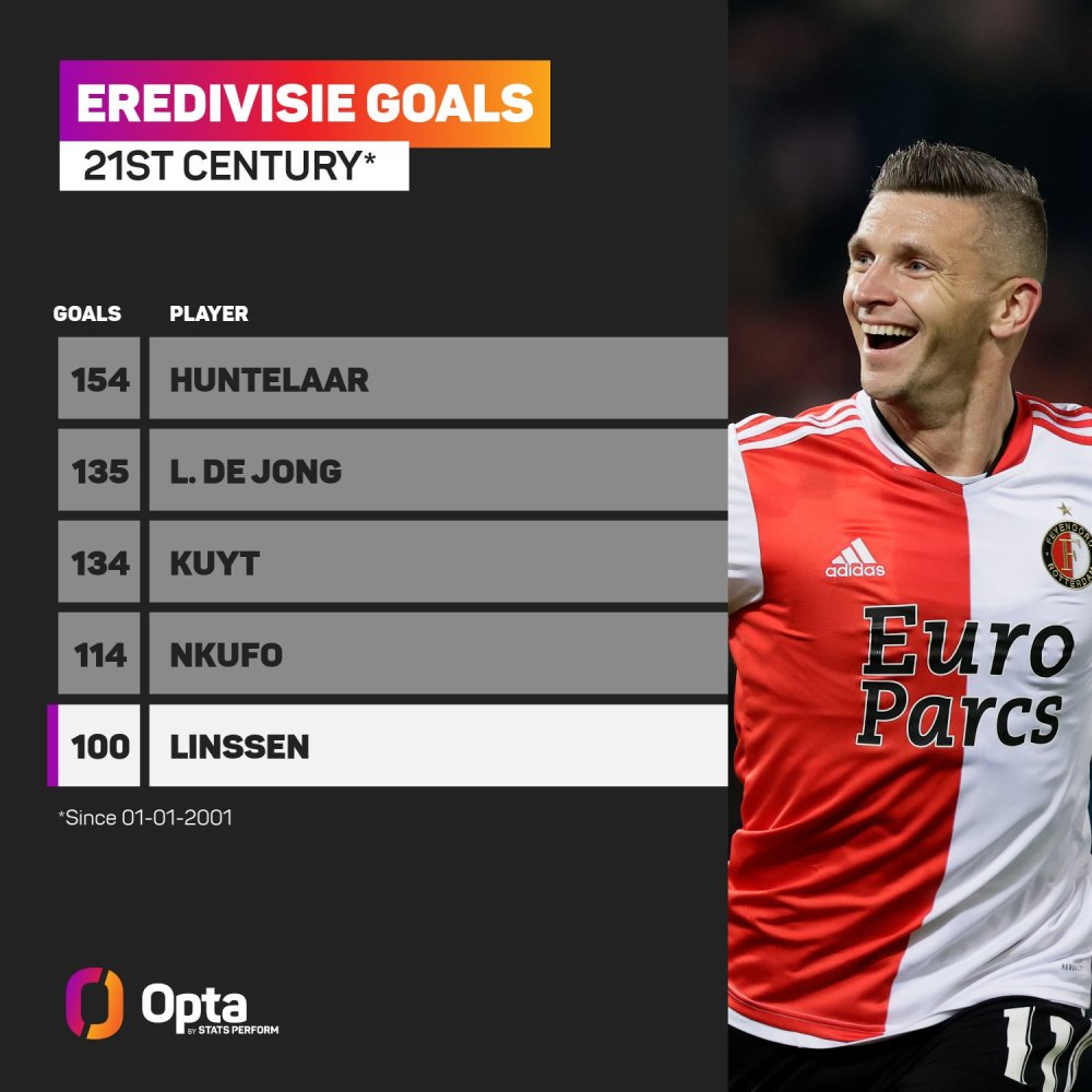 绩位列前茅 绩位列前茅