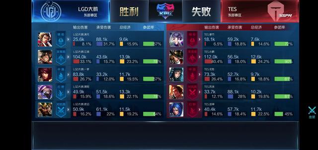 仔细分析这 仔细分析这