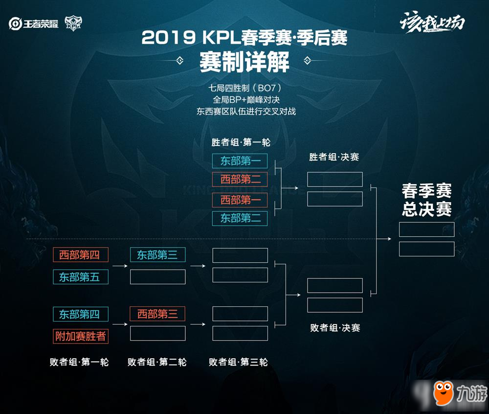 凭借主场优 凭借主场优