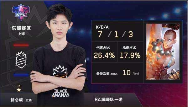 筹码比